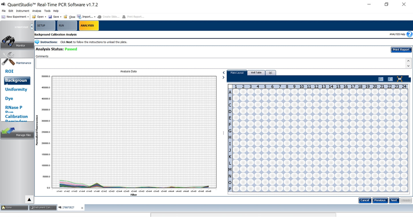 Applied Biosystems QuantStudio 7 Flex Real-Time PCR System w/ 384-Well Sample Block