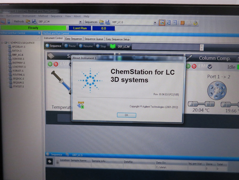 Agilent 1200 HPLC System w/ DAD & FLD