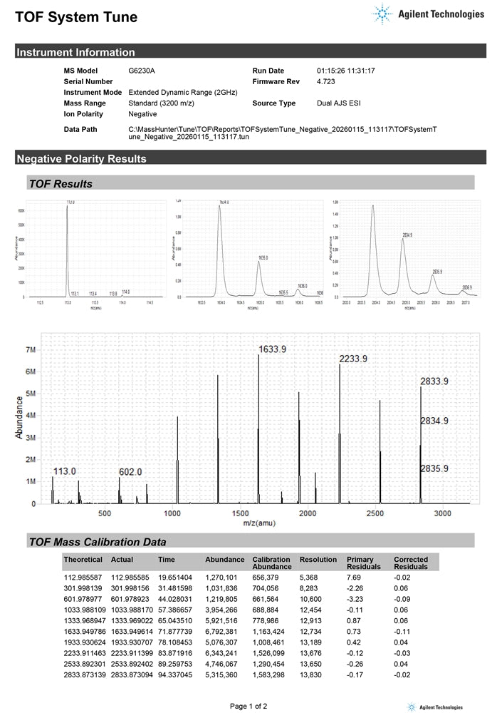 Agilent 6230A Accurate-Mass TOF Mass Spectrometer w/ 1200 LC System