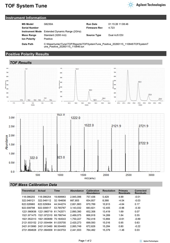 Agilent 6230A Accurate-Mass TOF Mass Spectrometer w/ 1260 Infinity I LC System