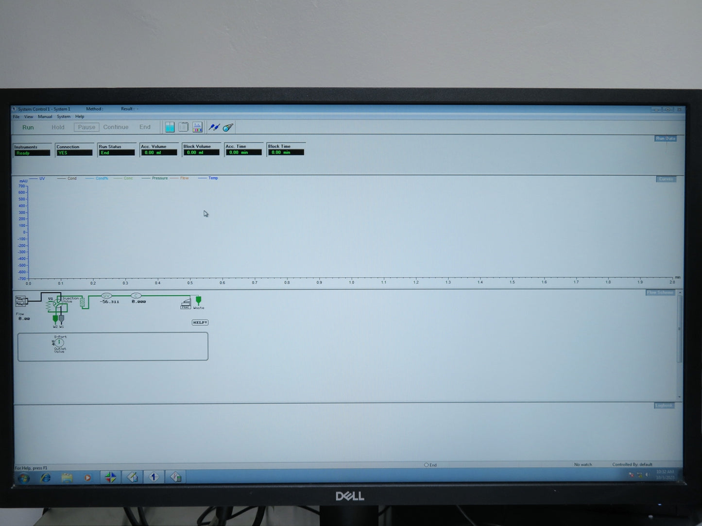 GE AKTA FPLC System