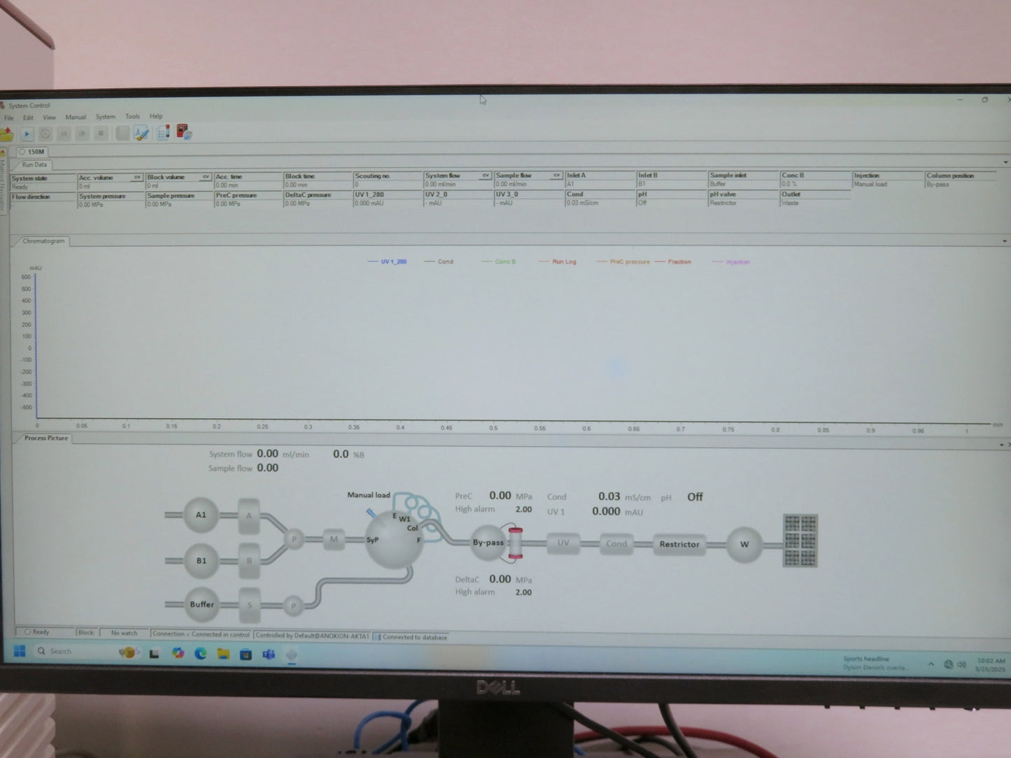 GE AKTA Pure 150 M FPLC System