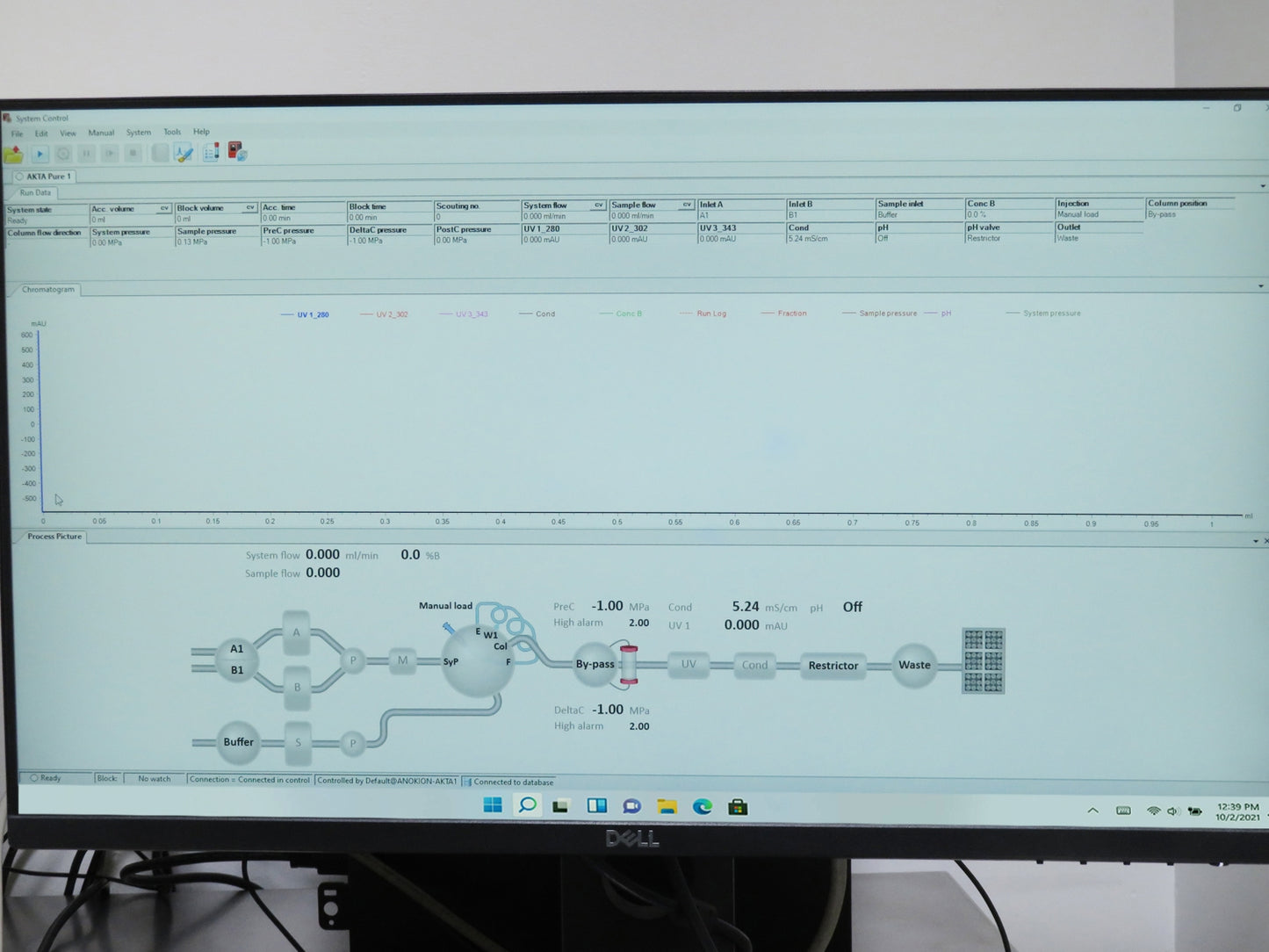 GE AKTA Pure 25 M FPLC System
