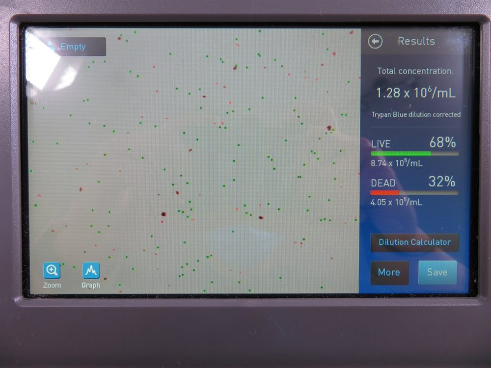 Thermo Fisher Countess II Automated Cell Counter