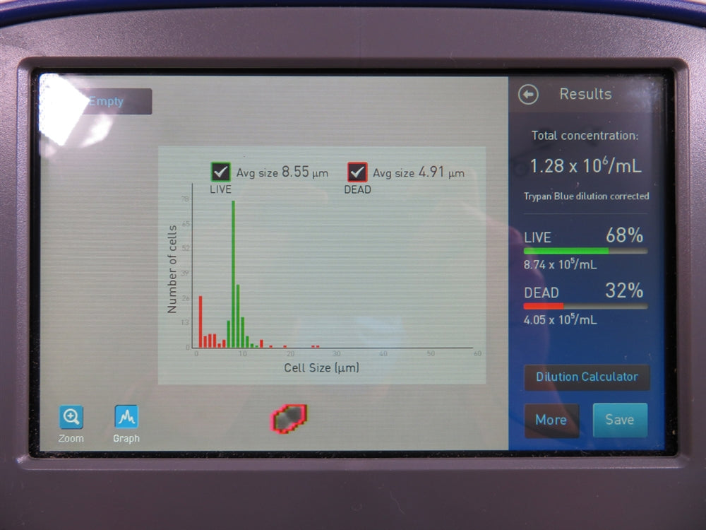 Thermo Fisher Countess II FL Automated Cell Counter